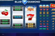 blue diamond red tiger online slots 