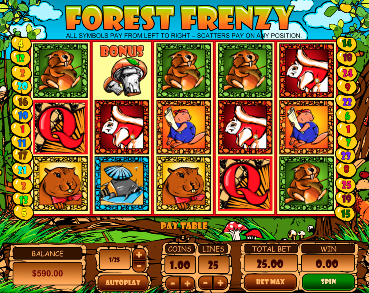 forest frenzy pragmatic online slots 