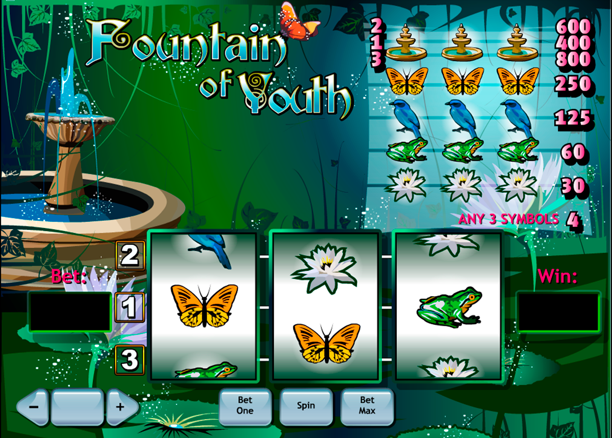fountain of youth playtech online slots 
