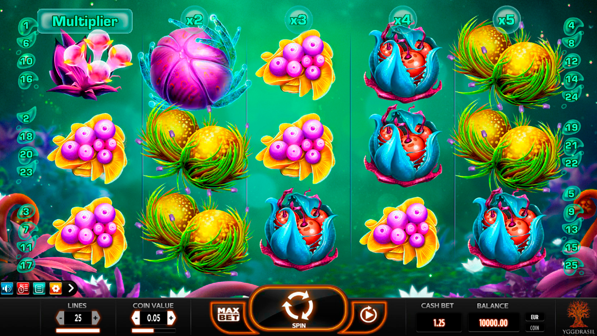 fruitoids yggdrasil online slots 