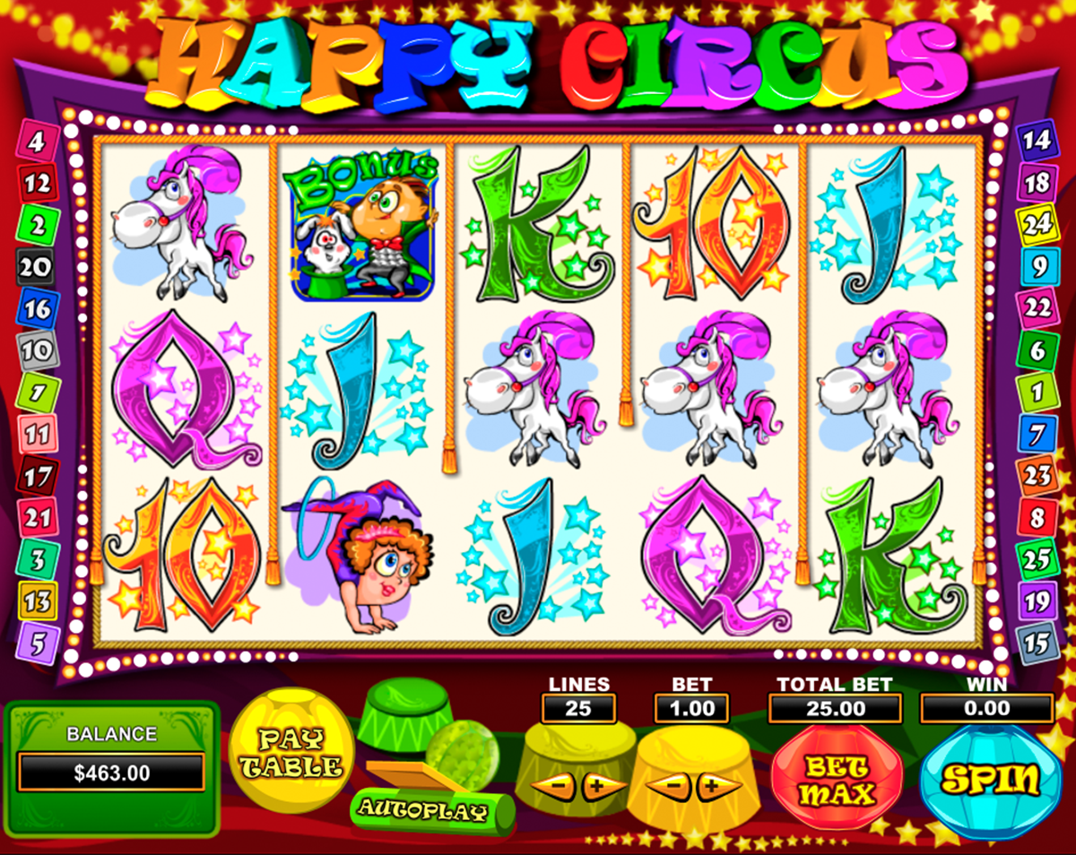 happy circus pragmatic online slots 