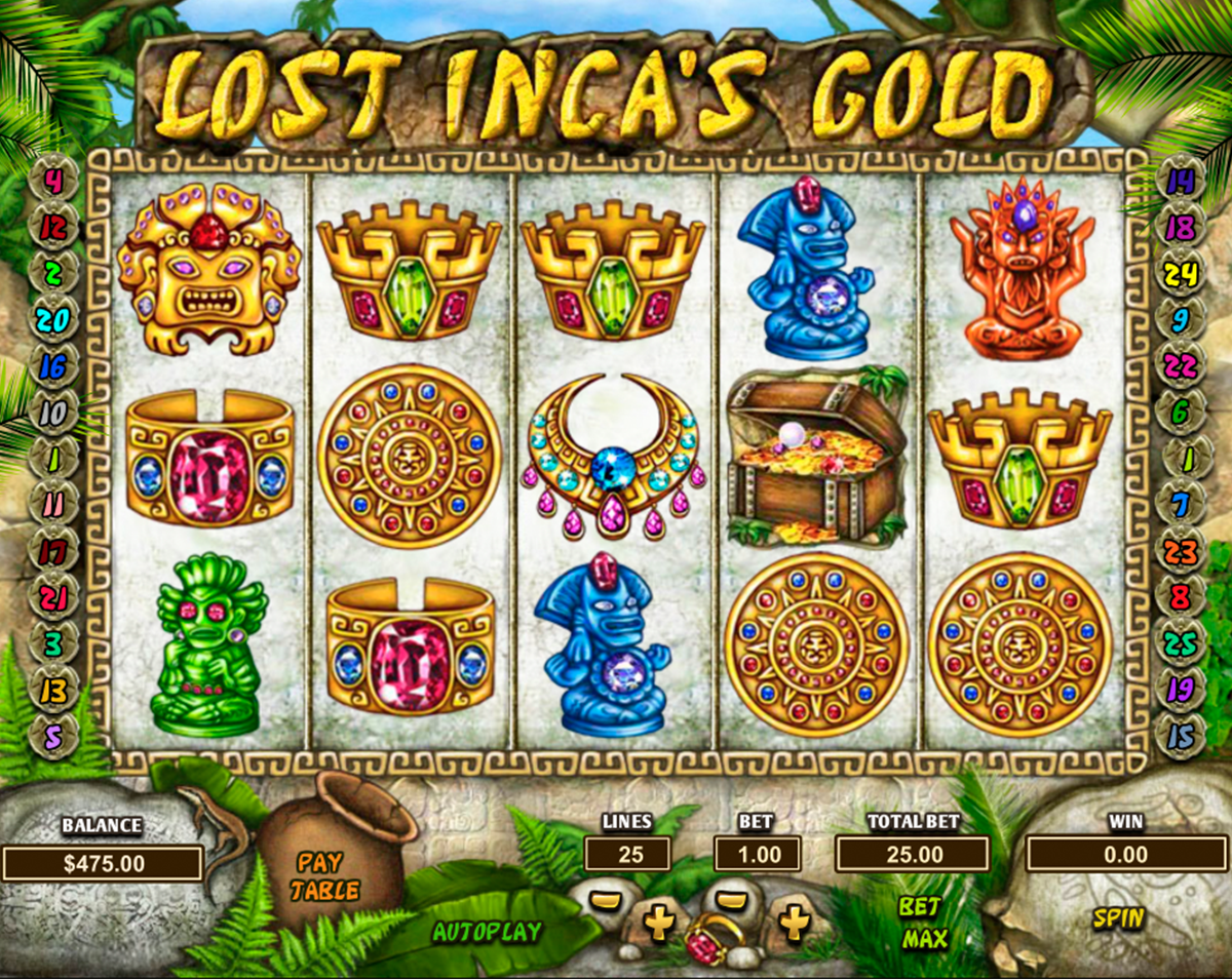 lost inca s gold pragmatic online slots 