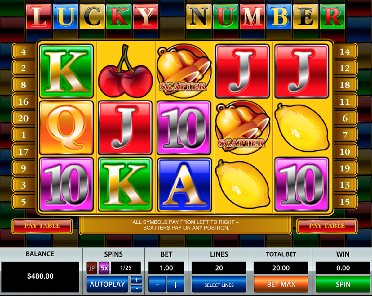 The Exciting Game Of Online Casino Roulette