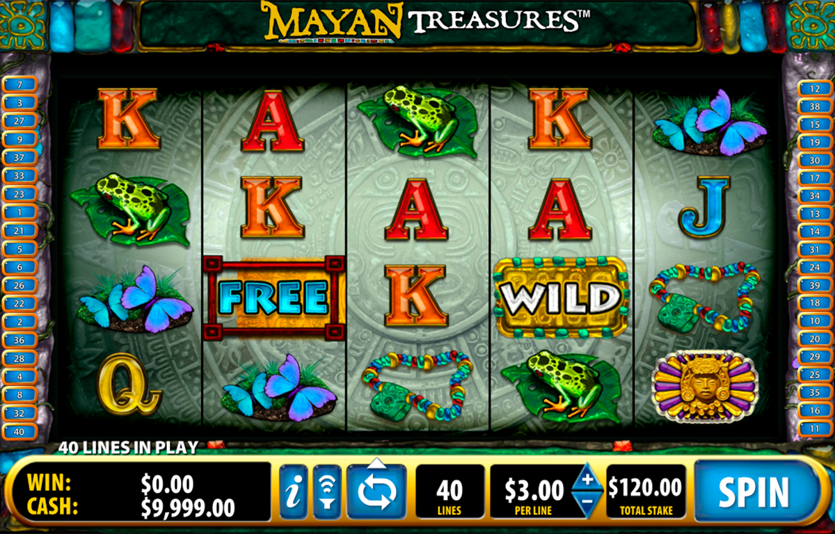 mayan treasures bally online slots 