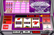 progressive diamond jackpot betsoft online slots 