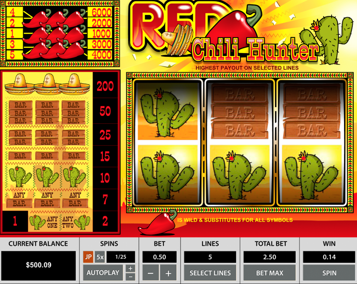 red chili hunter pragmatic online slots 