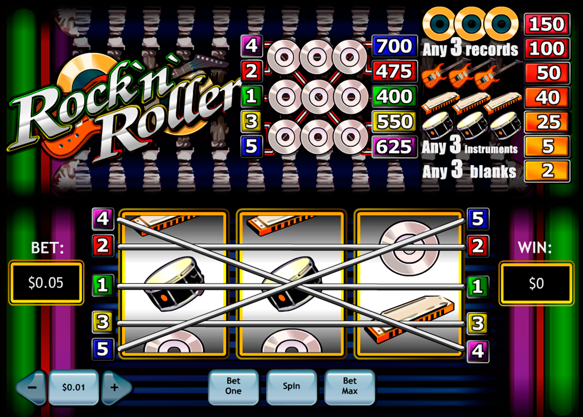 rocknroller playtech online slots 