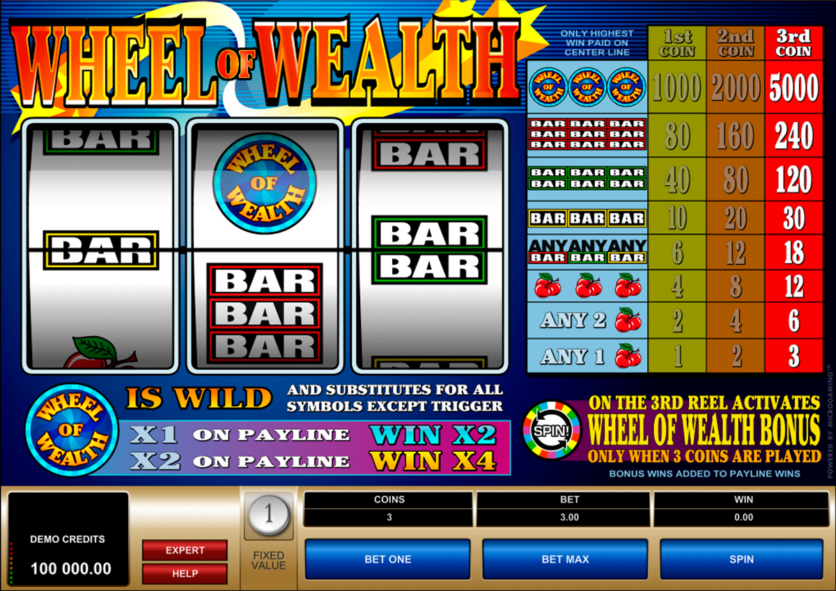 wheel of wealth microgaming online slots 